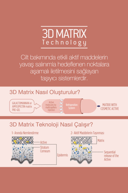 Solaris Avantaj Paketi C Serum-yaşlanma Karşıtı Bakım Kremi-yaşlanma Karşıtı Güneş Kremi- Arındırıcı Tonik - Görsel 6